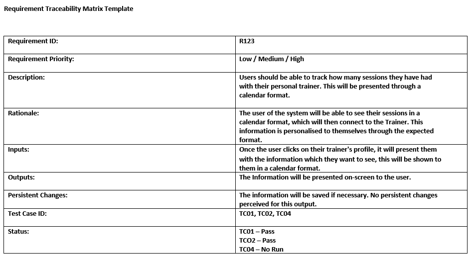 Requirement Traceability Matrix