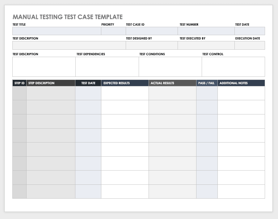 Manual testing example