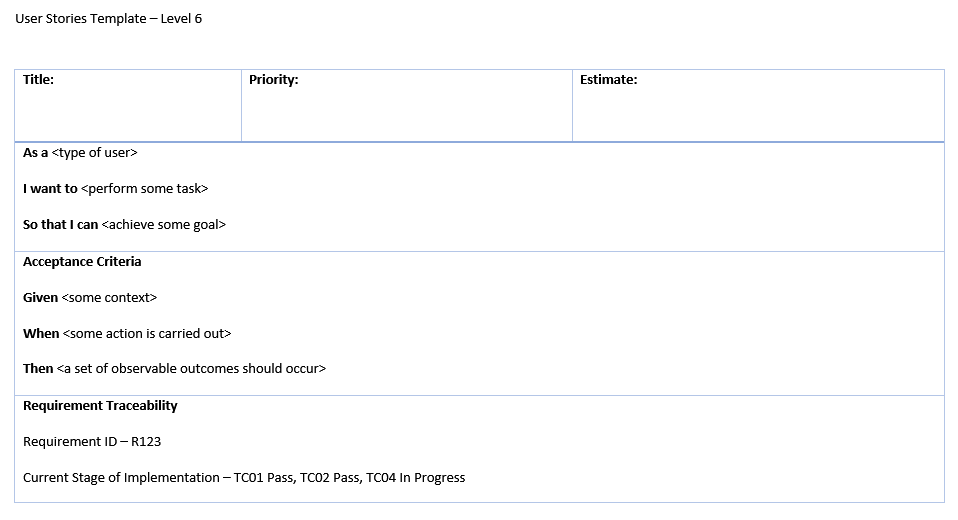 User story template
