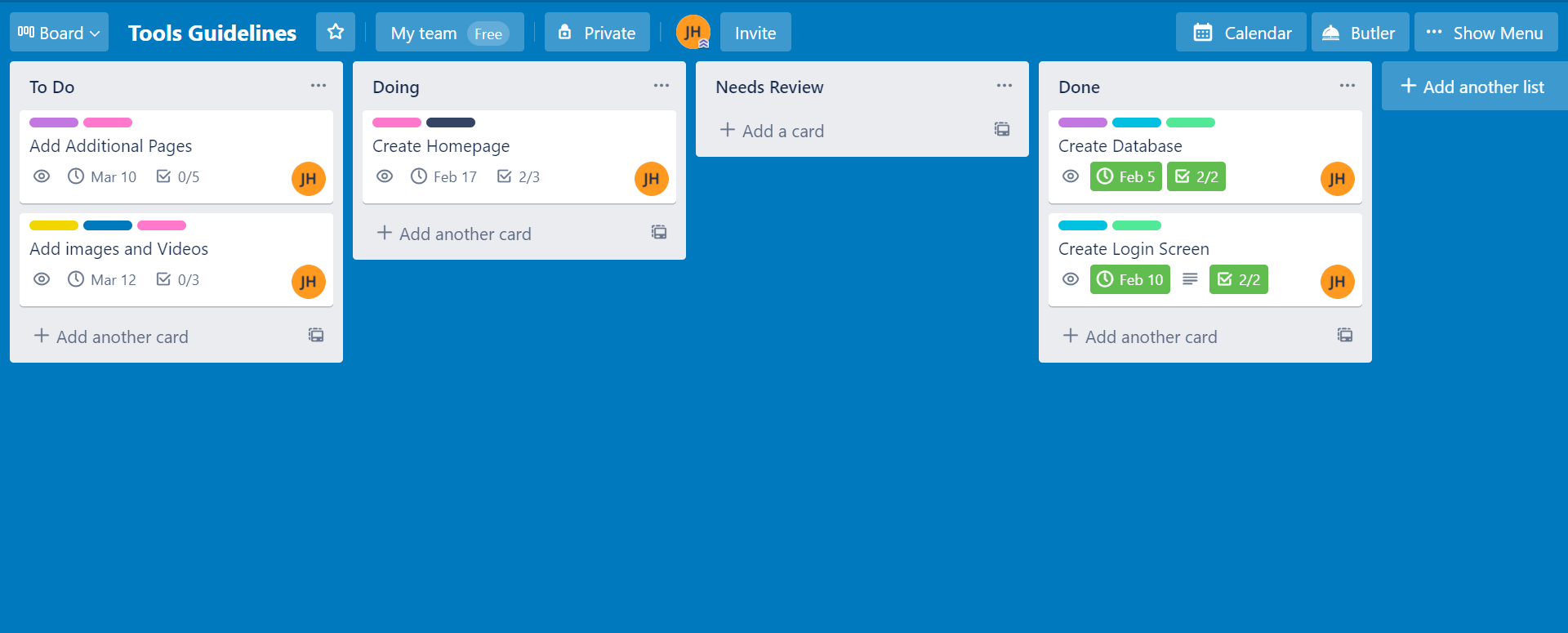 Trello board progress